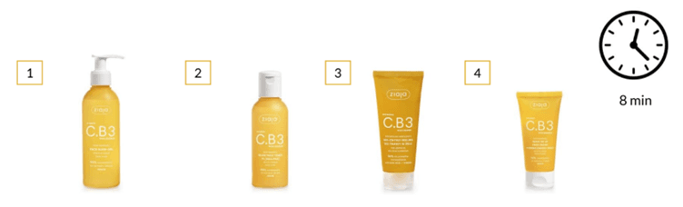 Regenerating Night Care Ritual